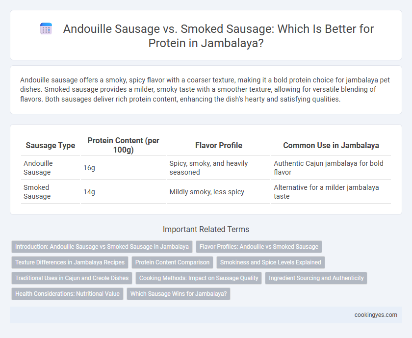 Andouille Sausage vs. Smoked Sausage: Which Is Better for Protein in Jambalaya?