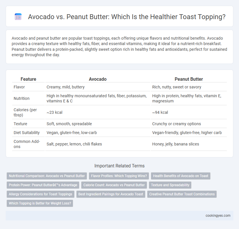 Avocado vs. Peanut Butter: Which Is the Healthier Toast Topping?
