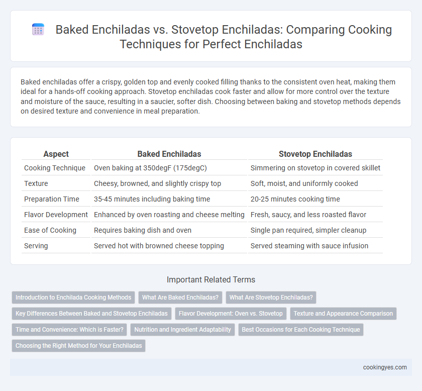 Baked Enchiladas vs. Stovetop Enchiladas: Comparing Cooking Techniques for Perfect Enchiladas