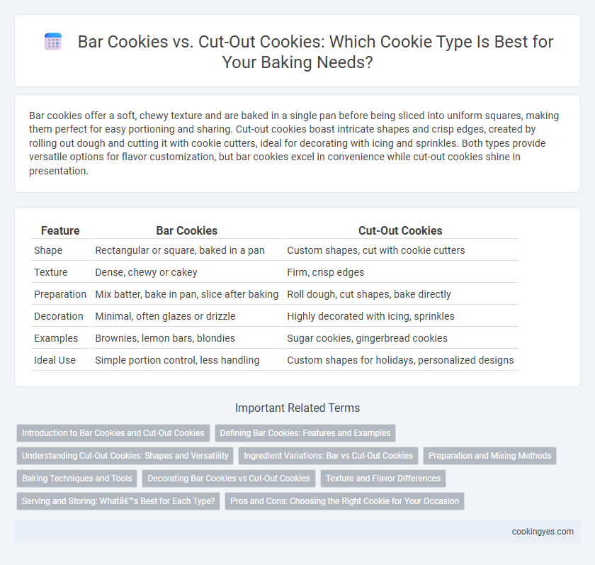 Bar Cookies vs. Cut-Out Cookies: Which Cookie Type Is Best for Your Baking Needs?