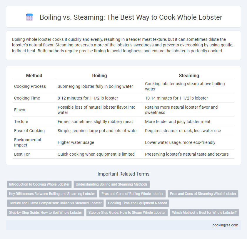 Boiling vs. Steaming: The Best Way to Cook Whole Lobster
