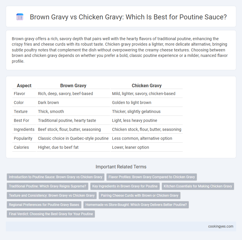 Brown Gravy vs Chicken Gravy: Which Is Best for Poutine Sauce?