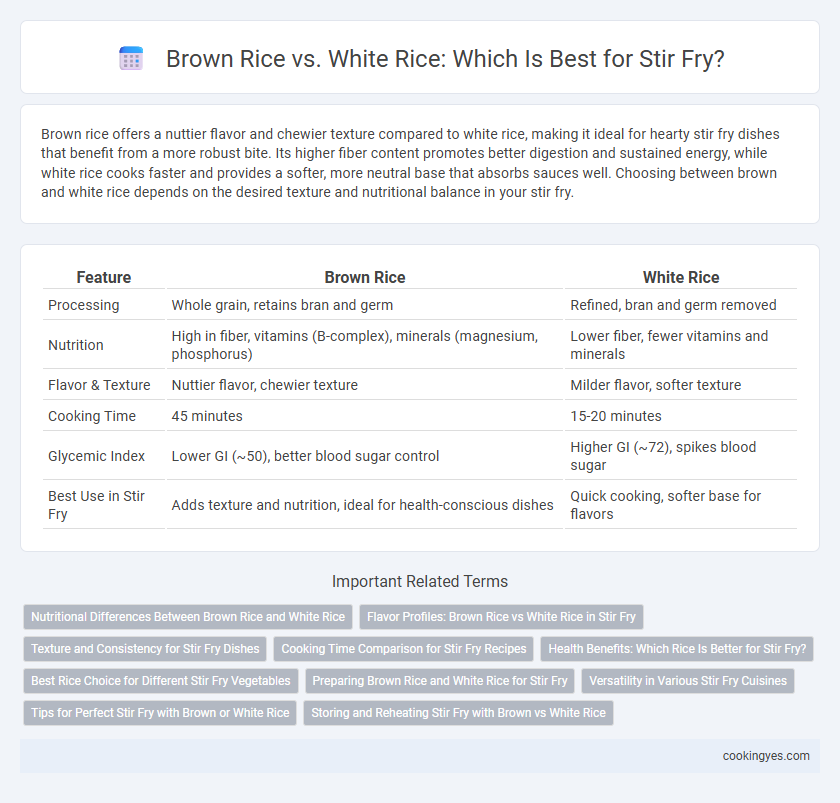 Brown Rice vs. White Rice: Which Is Best for Stir Fry?