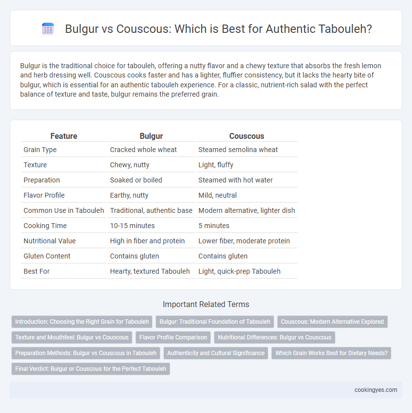 Bulgur vs Couscous: Which is Best for Authentic Tabouleh?