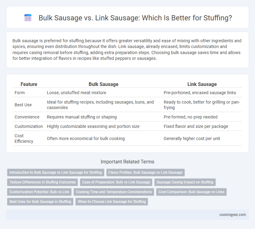 Bulk Sausage vs. Link Sausage: Which Is Better for Stuffing?