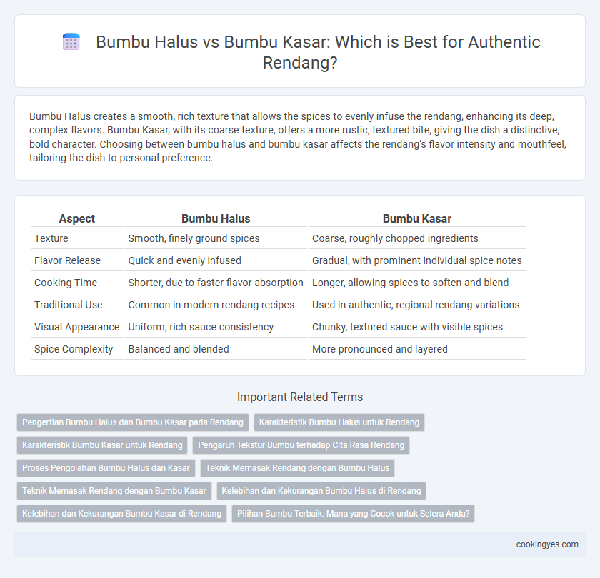 Bumbu Halus vs Bumbu Kasar: Which is Best for Authentic Rendang?
