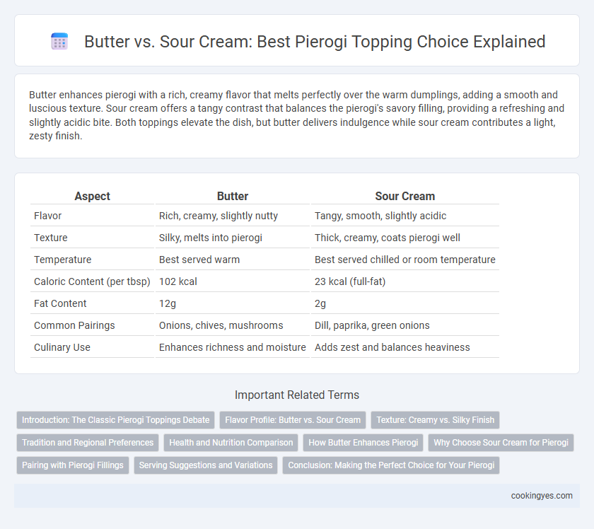 Butter vs. Sour Cream: Best Pierogi Topping Choice Explained