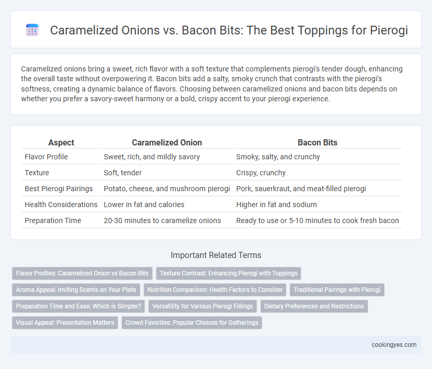 Caramelized Onions vs. Bacon Bits: The Best Toppings for Pierogi