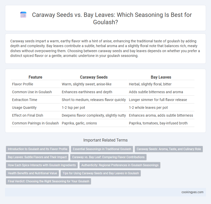 Caraway Seeds vs. Bay Leaves: Which Seasoning Is Best for Goulash?