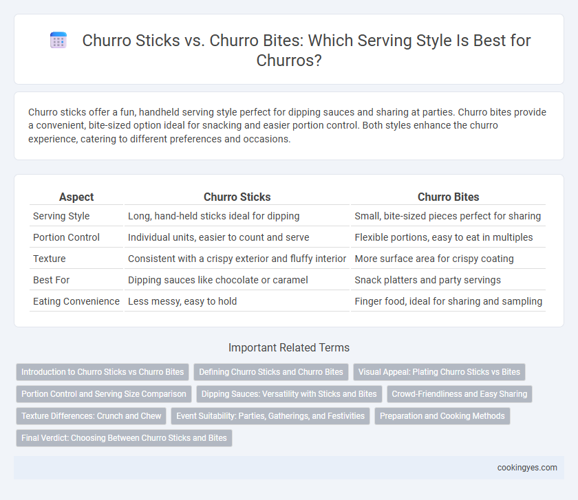 Churro Sticks vs. Churro Bites: Which Serving Style Is Best for Churros?