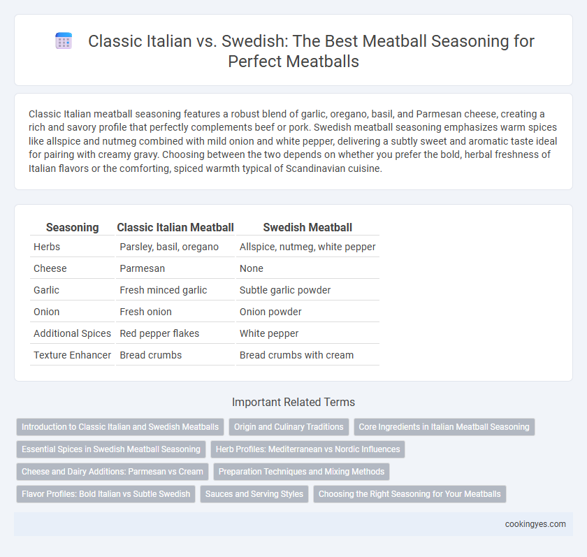 Classic Italian vs. Swedish: The Best Meatball Seasoning for Perfect Meatballs