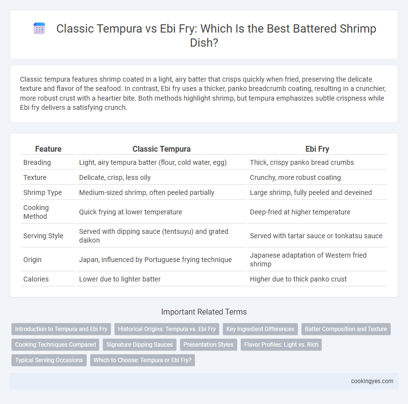 Classic Tempura vs Ebi Fry: Which Is the Best Battered Shrimp Dish?