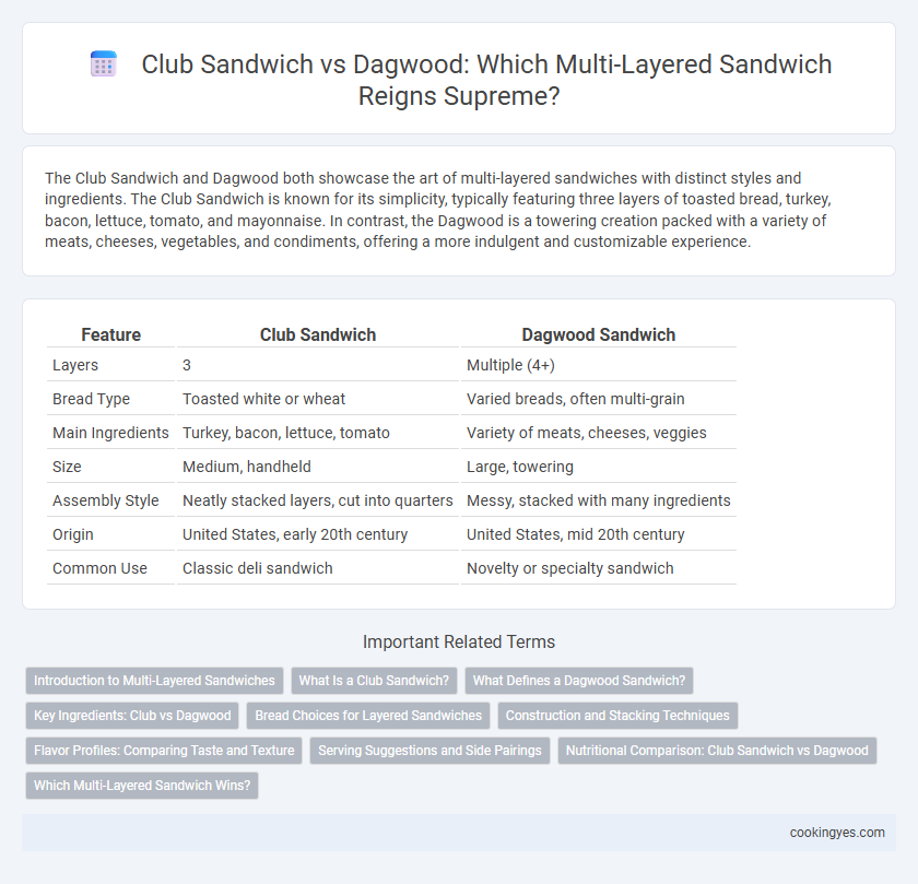 Club Sandwich vs Dagwood: Which Multi-Layered Sandwich Reigns Supreme?