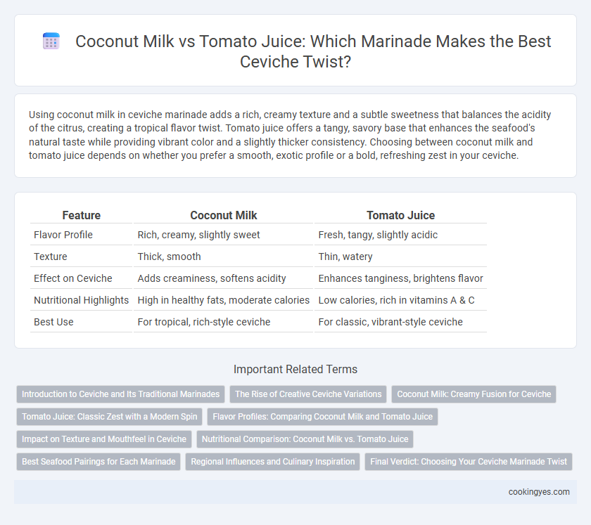 Coconut Milk vs Tomato Juice: Which Marinade Makes the Best Ceviche Twist?