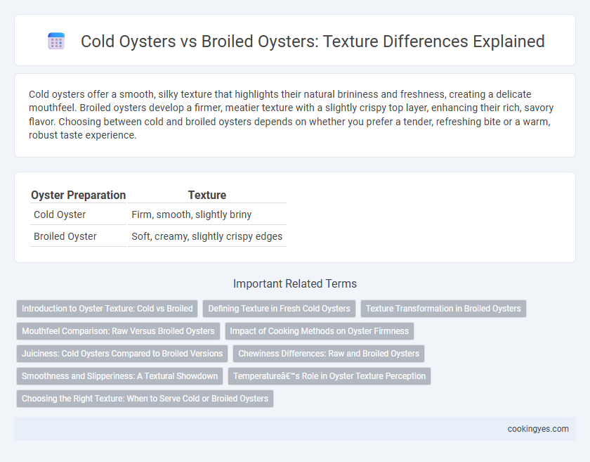 Cold Oysters vs Broiled Oysters: Texture Differences Explained