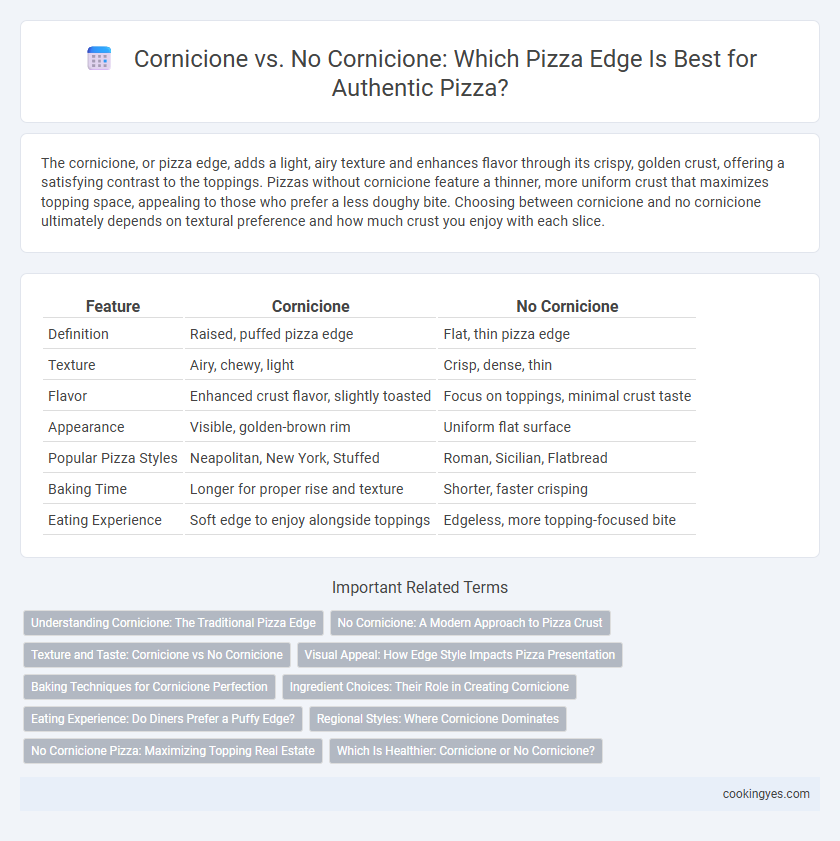 Cornicione vs. No Cornicione: Which Pizza Edge Is Best for Authentic Pizza?