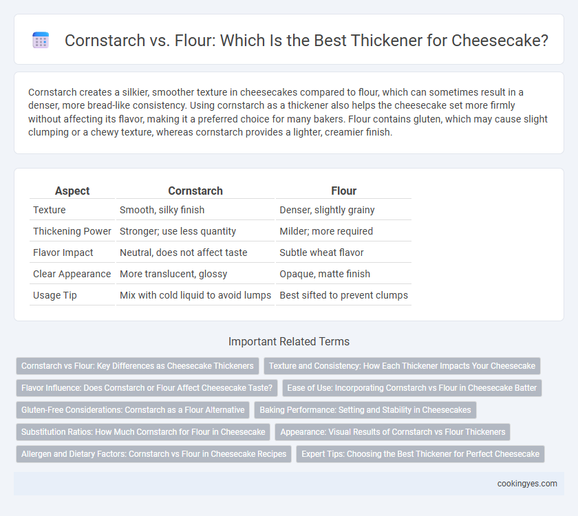 Cornstarch vs. Flour: Which Is the Best Thickener for Cheesecake?