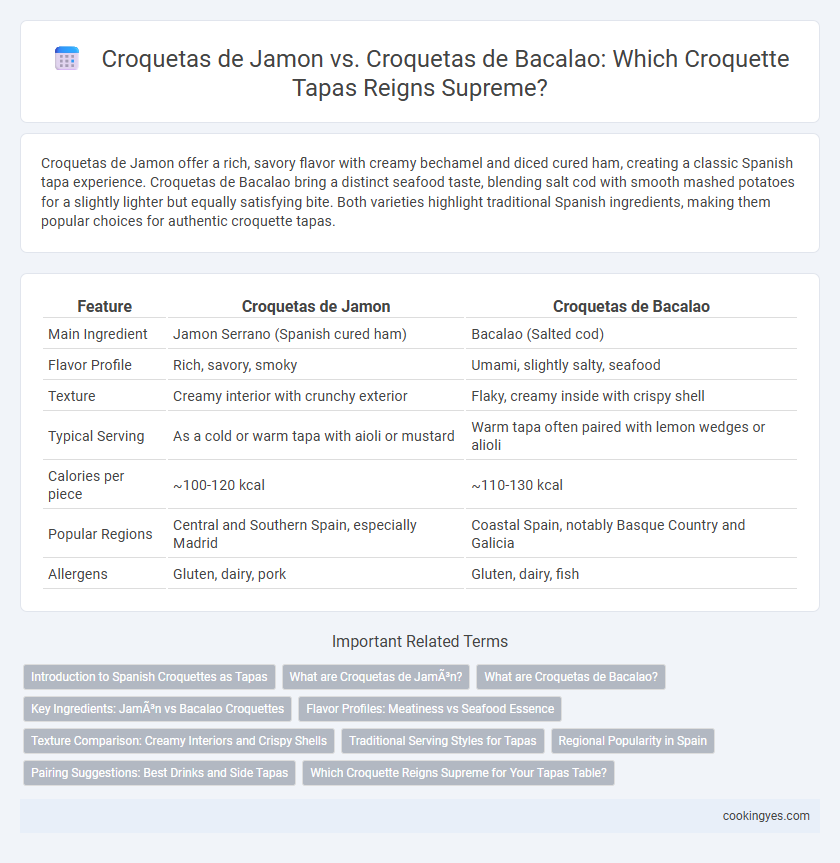 Croquetas de Jamon vs. Croquetas de Bacalao: Which Croquette Tapas Reigns Supreme?
