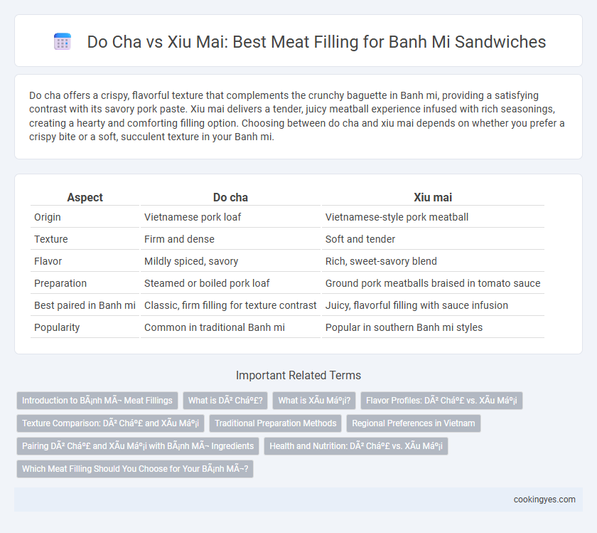 Do Cha vs Xiu Mai: Best Meat Filling for Banh Mi Sandwiches