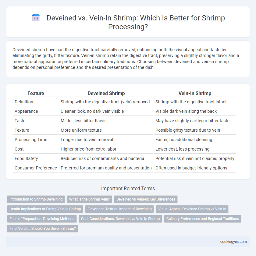Deveined vs. Vein-In Shrimp: Which Is Better for Shrimp Processing?