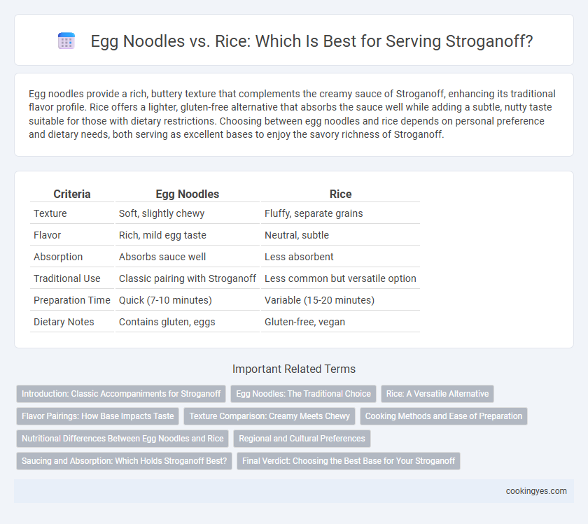Egg Noodles vs. Rice: Which Is Best for Serving Stroganoff?