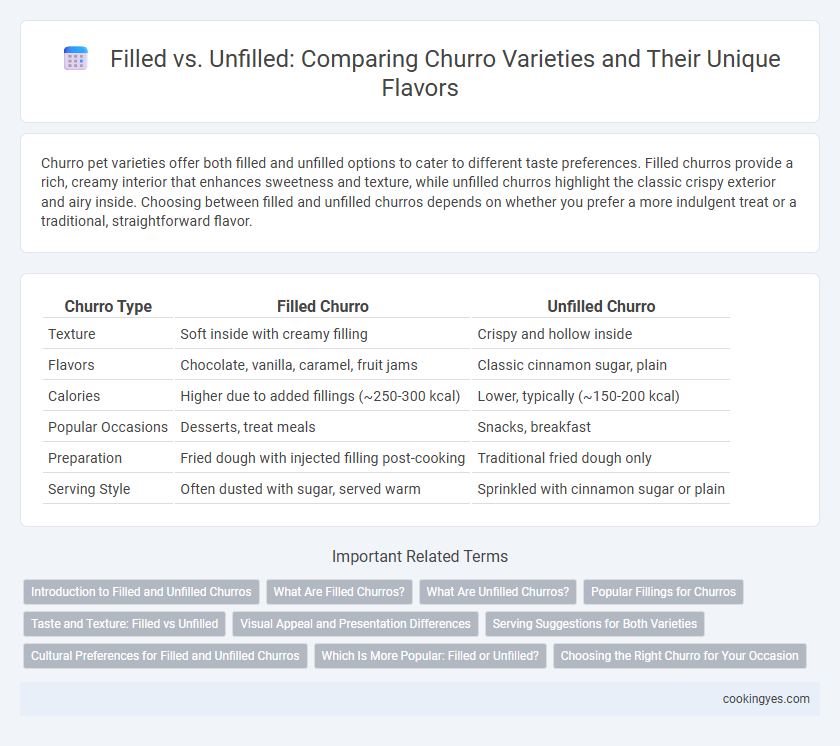 Filled vs. Unfilled: Comparing Churro Varieties and Their Unique Flavors