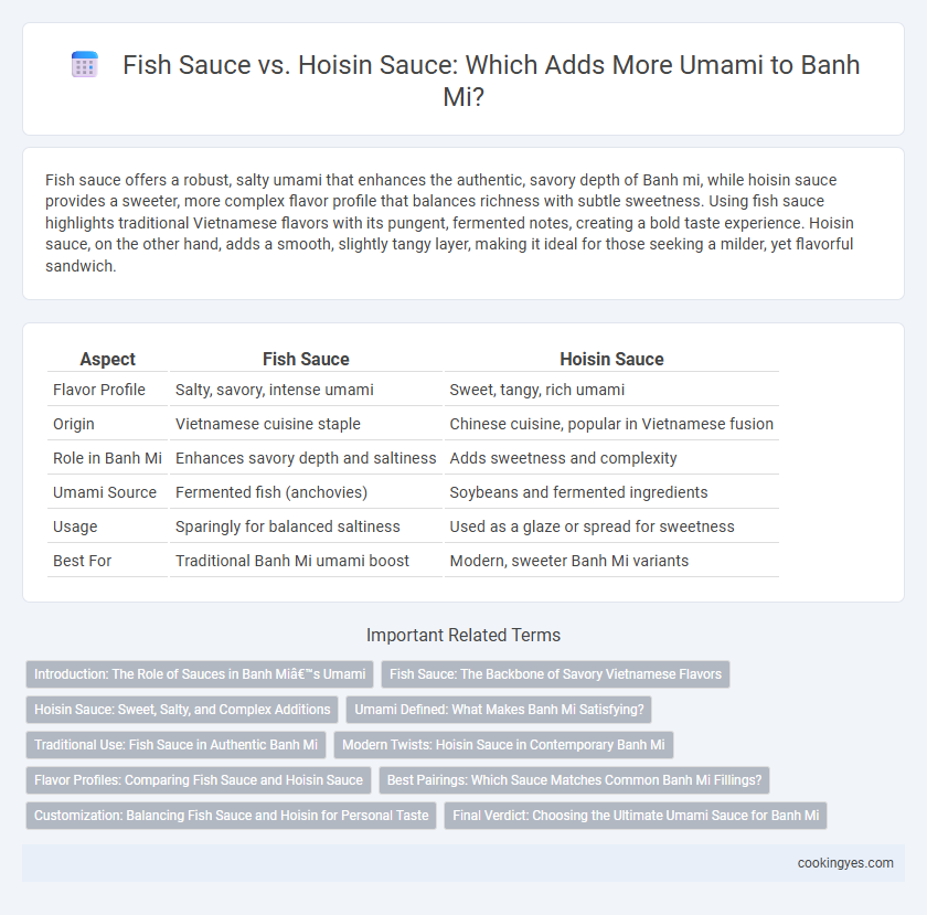 Fish Sauce vs. Hoisin Sauce: Which Adds More Umami to Banh Mi?