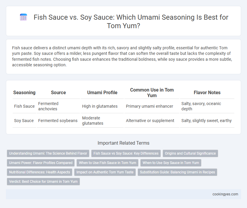Fish Sauce vs. Soy Sauce: Which Umami Seasoning Is Best for Tom Yum?