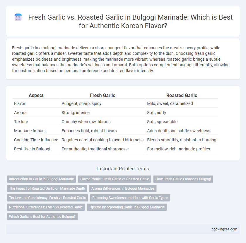 Fresh Garlic vs. Roasted Garlic in Bulgogi Marinade: Which is Best for Authentic Korean Flavor?