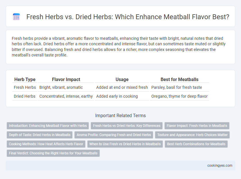 Fresh Herbs vs. Dried Herbs: Which Enhance Meatball Flavor Best?