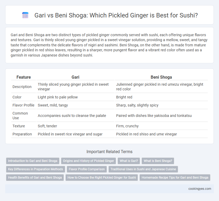 Gari vs Beni Shoga: Which Pickled Ginger is Best for Sushi?