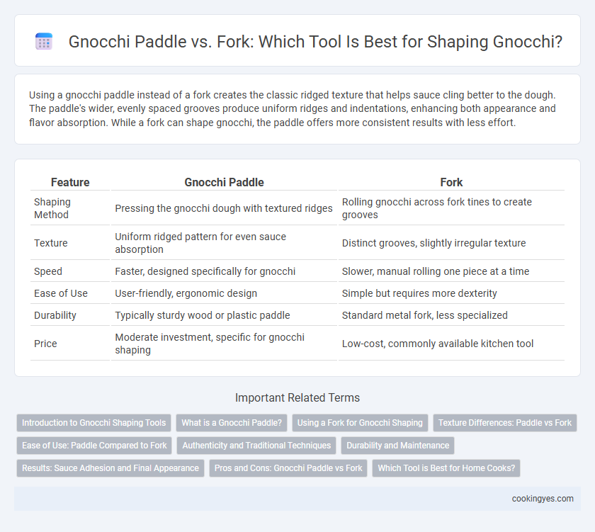 Gnocchi Paddle vs. Fork: Which Tool Is Best for Shaping Gnocchi?