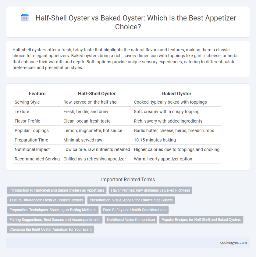 Half-Shell Oyster vs Baked Oyster: Which Is the Best Appetizer Choice?
