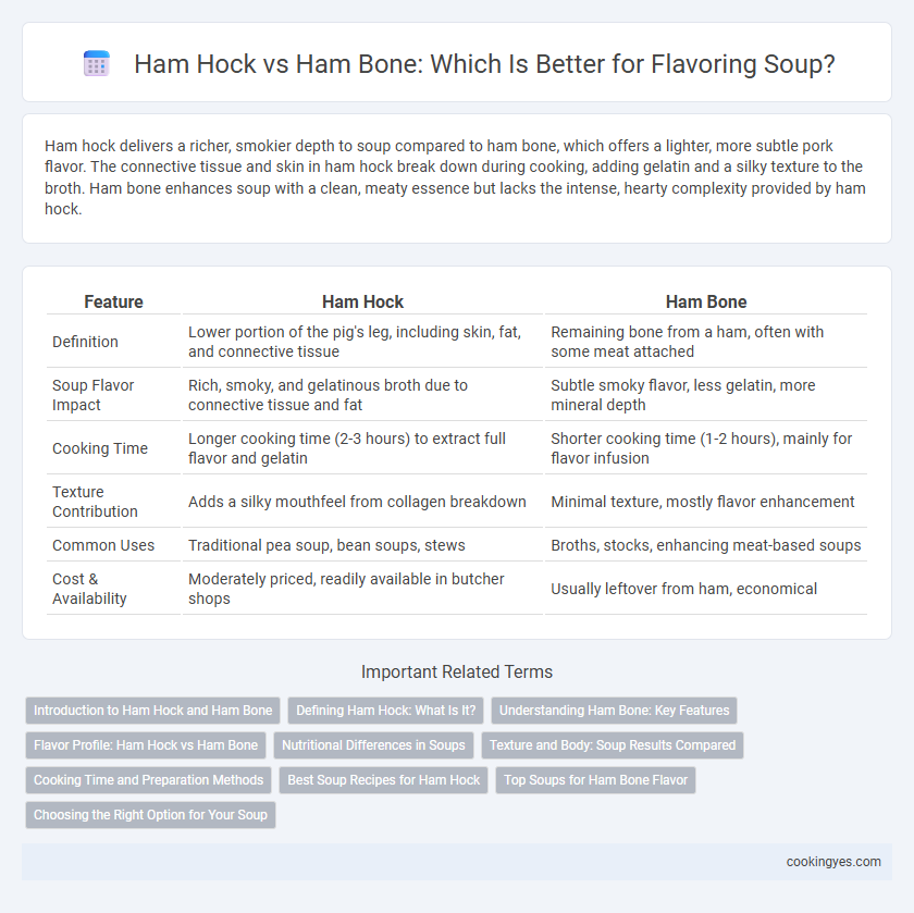 Ham Hock vs Ham Bone: Which Is Better for Flavoring Soup?