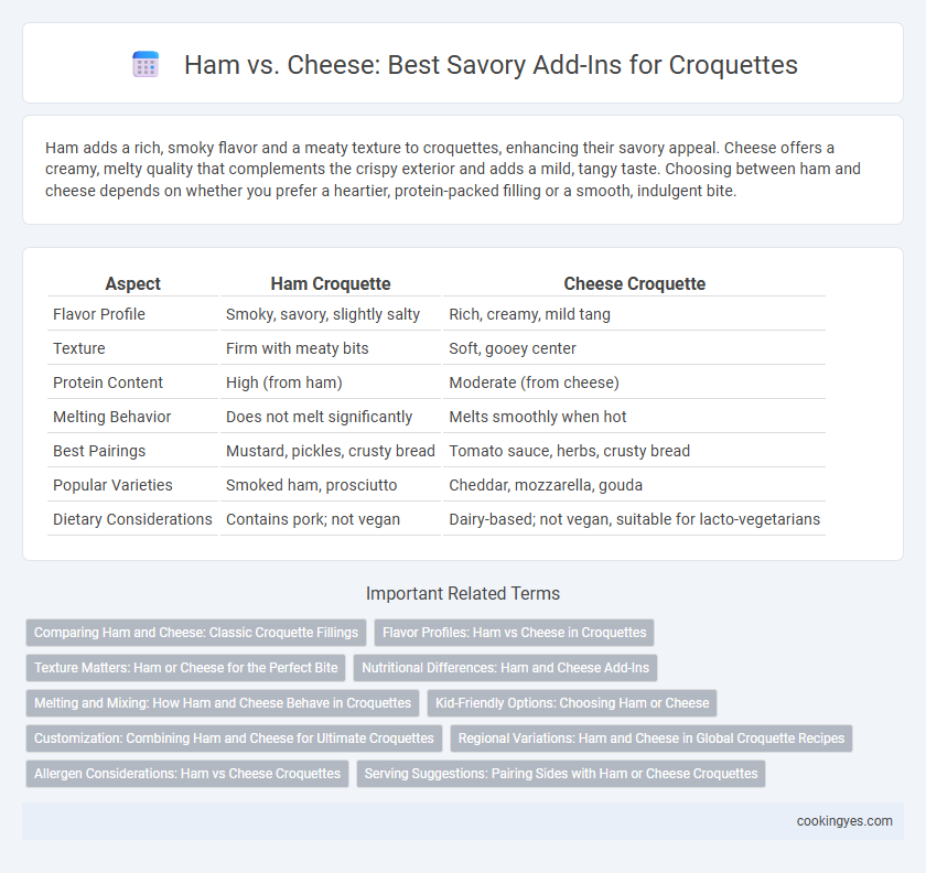 Ham vs. Cheese: Best Savory Add-Ins for Croquettes