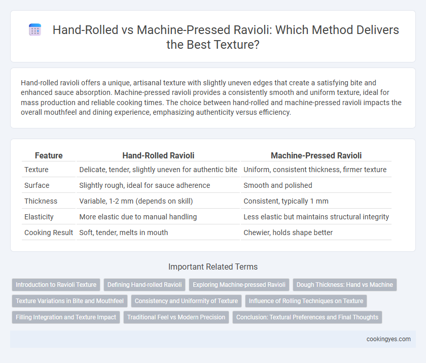 Hand-Rolled vs Machine-Pressed Ravioli: Which Method Delivers the Best Texture?