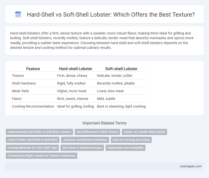 Hard-Shell vs Soft-Shell Lobster: Which Offers the Best Texture?
