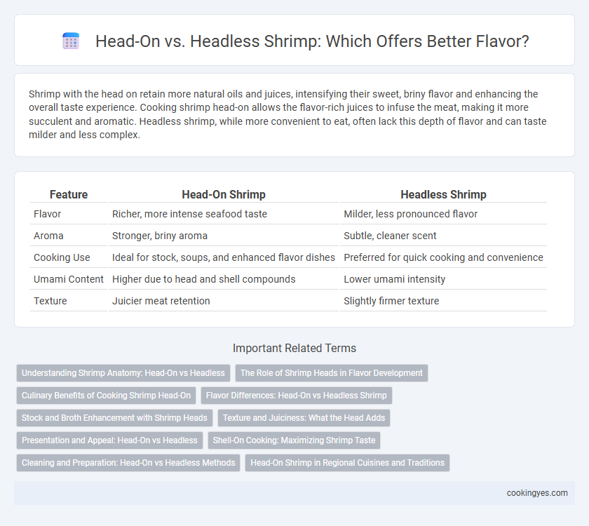 Head-On vs. Headless Shrimp: Which Offers Better Flavor?