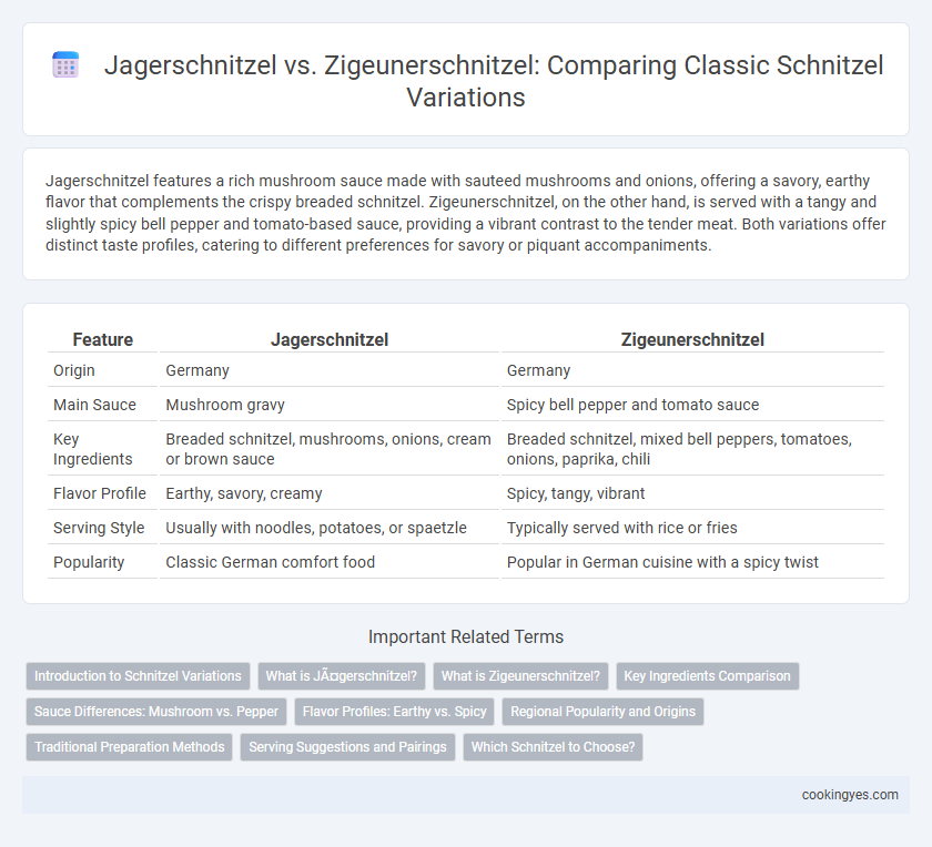 Jagerschnitzel vs. Zigeunerschnitzel: Comparing Classic Schnitzel Variations