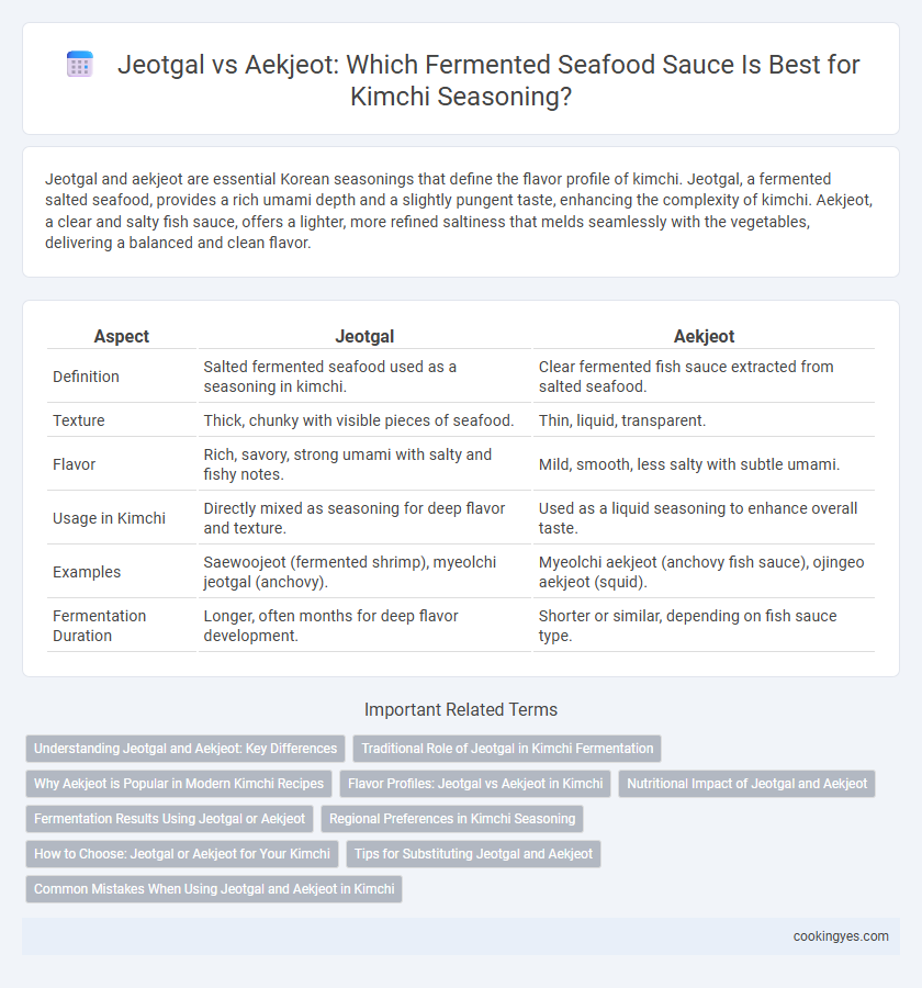 Jeotgal vs Aekjeot: Which Fermented Seafood Sauce Is Best for Kimchi Seasoning?