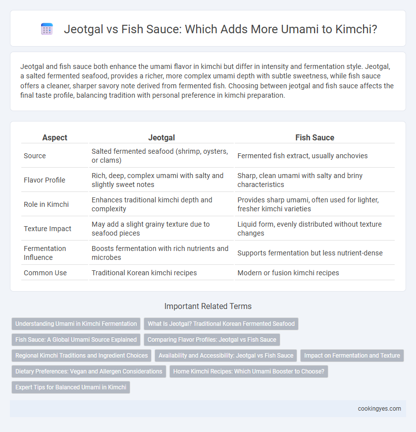 Jeotgal vs Fish Sauce: Which Adds More Umami to Kimchi?