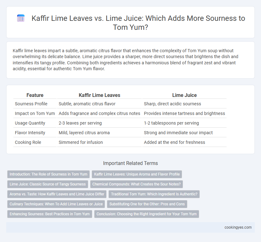 Kaffir Lime Leaves vs. Lime Juice: Which Adds More Sourness to Tom Yum?