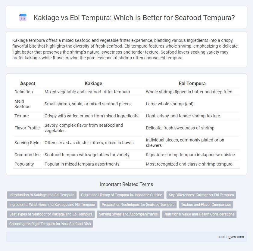 Kakiage vs Ebi Tempura: Which Is Better for Seafood Tempura?