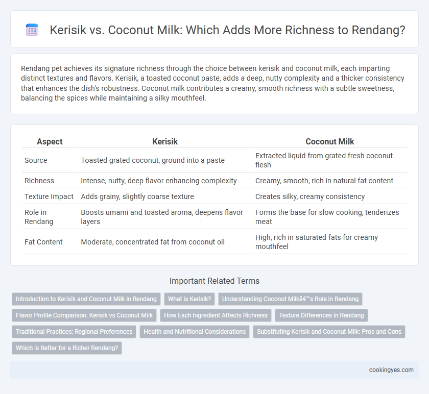 Kerisik vs. Coconut Milk: Which Adds More Richness to Rendang?