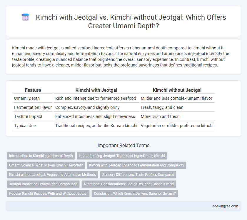 Kimchi with Jeotgal vs. Kimchi without Jeotgal: Which Offers Greater Umami Depth?