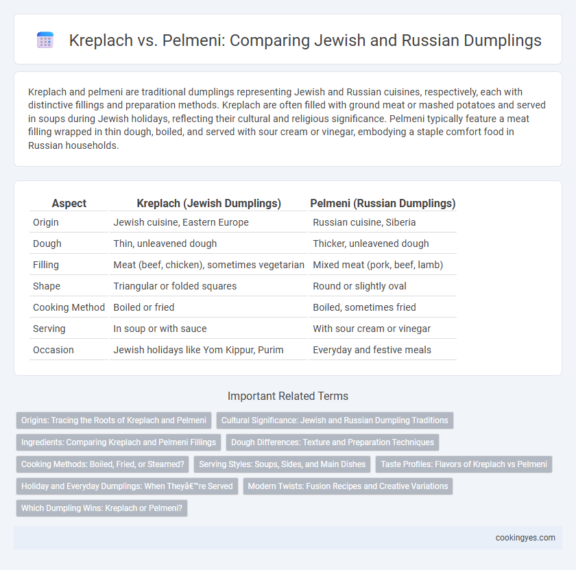 Kreplach vs. Pelmeni: Comparing Jewish and Russian Dumplings