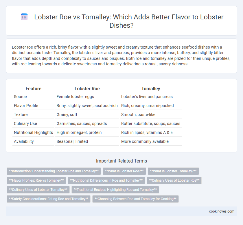 Lobster Roe vs Tomalley: Which Adds Better Flavor to Lobster Dishes?