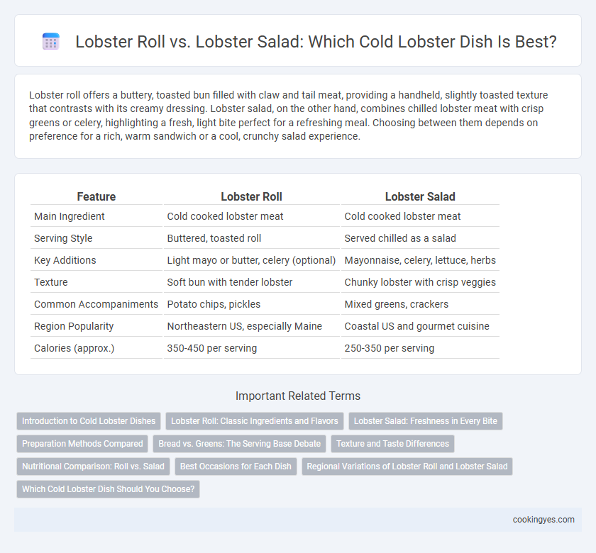 Lobster Roll vs. Lobster Salad: Which Cold Lobster Dish Is Best?