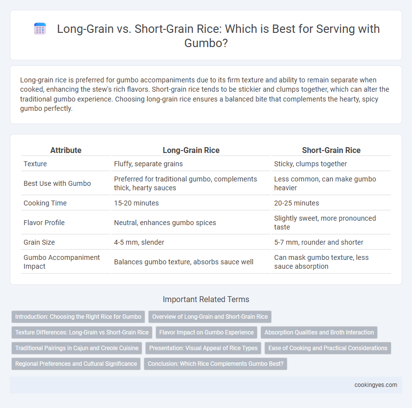 Long-Grain vs. Short-Grain Rice: Which is Best for Serving with Gumbo?
