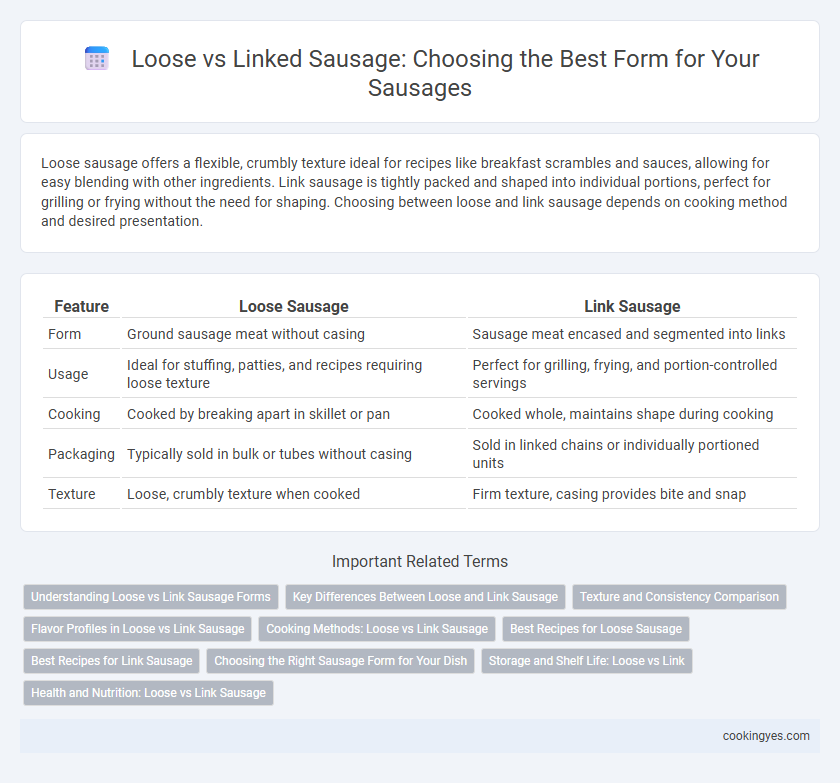 Loose vs Linked Sausage: Choosing the Best Form for Your Sausages